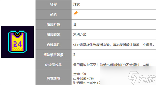 霓虹深淵無限不朽之魂套裝有哪些道具？霓虹深淵無限攻略介紹