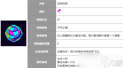 霓虹深淵無限不朽之魂套裝有哪些道具？霓虹深淵無限攻略介紹