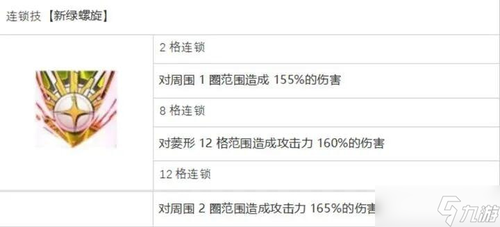 白夜極光加百利怎么樣-白夜極光加百利評(píng)價(jià)及基本情報(bào)