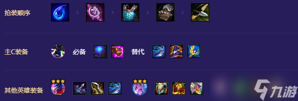 金铲铲之战S8.5至高秘术卫士阵容方法