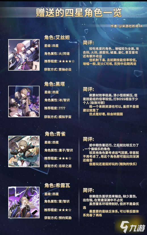 崩坏星穹铁道开荒选择什么角色 崩坏星穹铁道开荒角色推荐