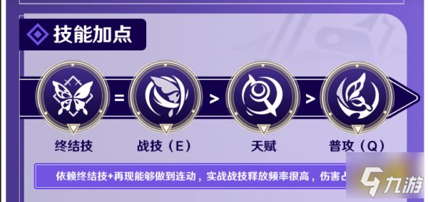 崩坏星穹铁道希儿培养攻略合集 希儿武器遗器阵容推荐
