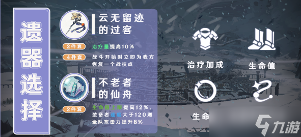 崩坏星穹铁道白露遗器选择