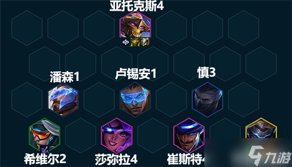 云顶之弈七未来战士怎么玩 云顶之弈S8.5七未来战士阵容攻略