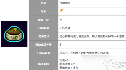 霓虹深渊无限不朽之魂套装有哪些道具？霓虹深渊无限攻略介绍