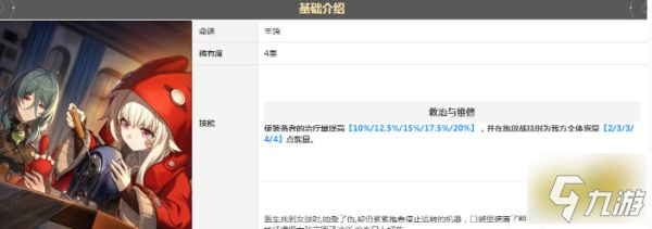 崩坏星穹铁道娜塔莎光锥选什么 娜塔莎光锥选择推荐