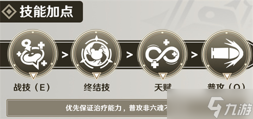 《崩坏星穹铁道》娜塔莎光锥遗器搭配推荐