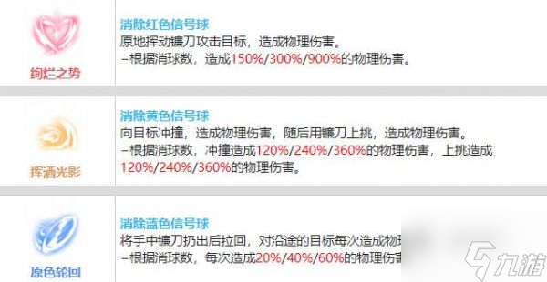 战双帕弥什艾拉溢彩值得培养吗 具体介绍