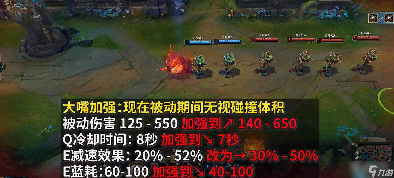 英雄联盟PBE13.8版本大嘴加强介绍