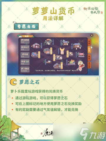 桃源深处有人家货币有哪些 桃源深处有人家游戏货币一览