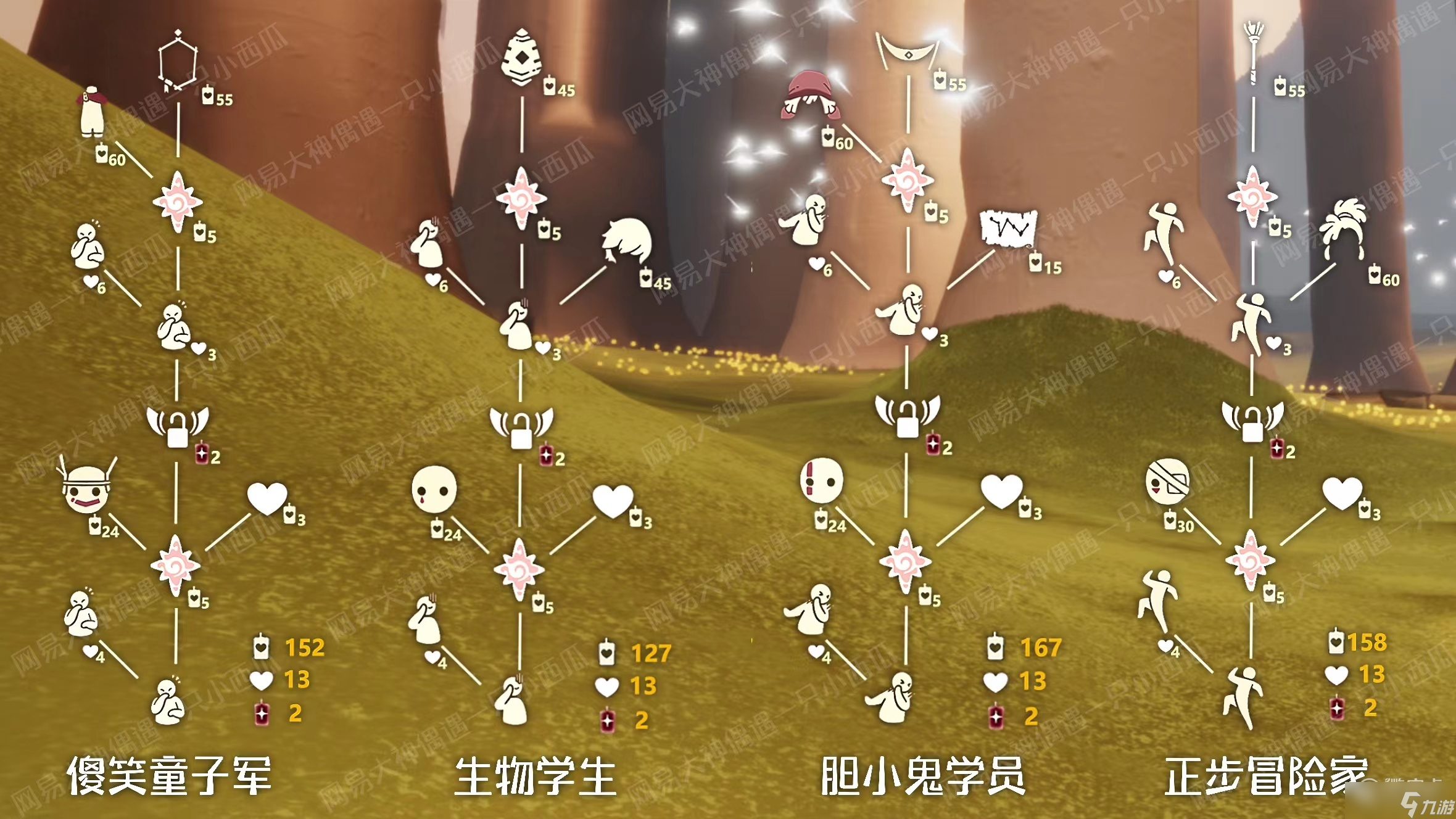 光遇4.13复刻先祖位置介绍2023