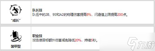 战双帕弥什尼尔·A2值得培养吗