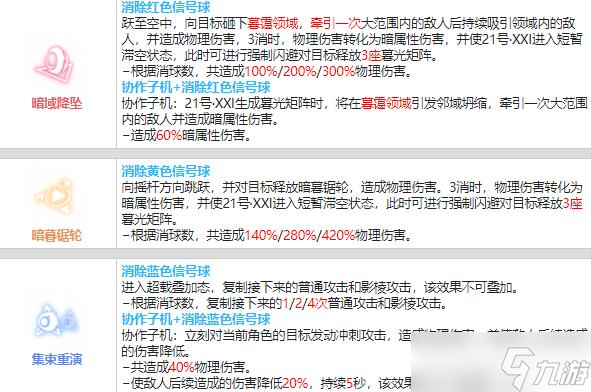 战双帕弥什21号·XXI值得培养吗