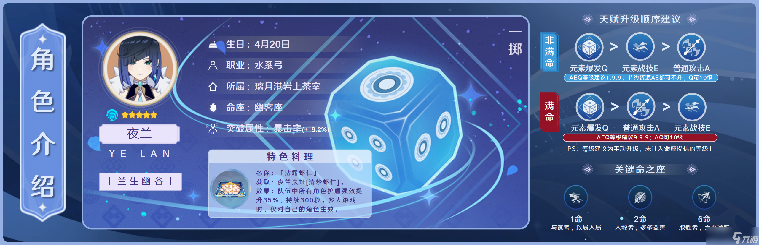 《原神》【V3.4攻略】#角色攻略#“夜兰的阵容搭配攻略