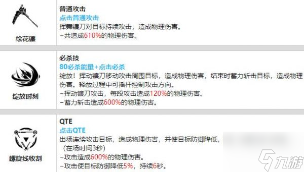 战双帕弥什艾拉溢彩值得培养吗 具体介绍