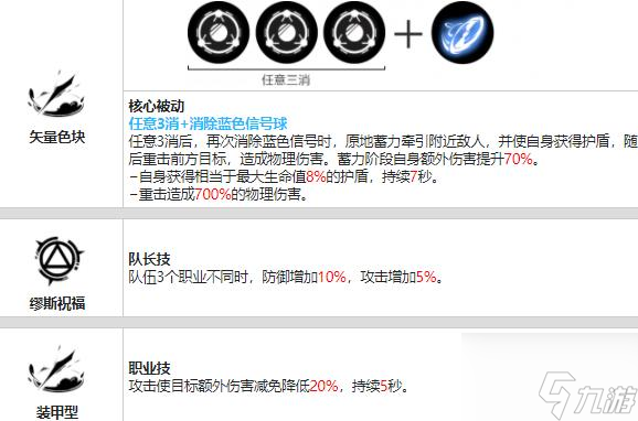 战双帕弥什艾拉溢彩值得培养吗 具体介绍