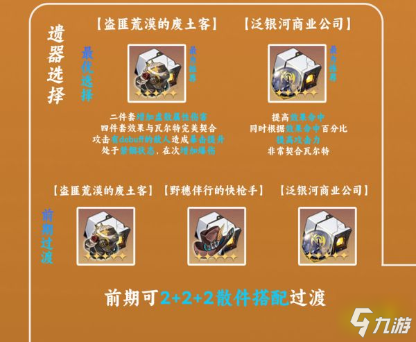 崩坏星穹铁道瓦尔特遗器推荐 瓦尔特用什么遗器好