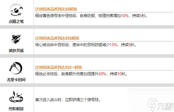 战双帕弥什艾拉溢彩值得培养吗 具体介绍