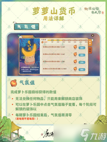 桃源深处有人家货币有哪些 桃源深处有人家游戏货币一览