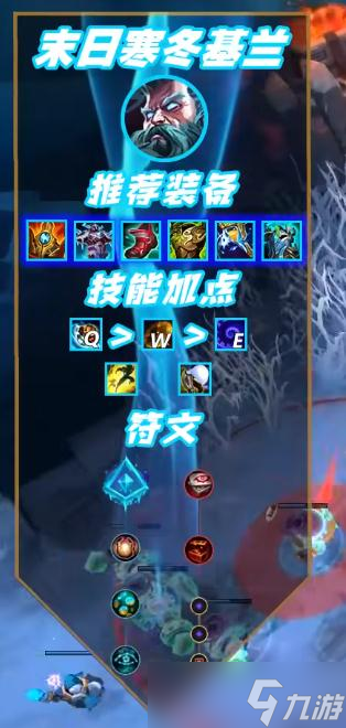 英雄联盟大乱斗冰甲时光套路是什么