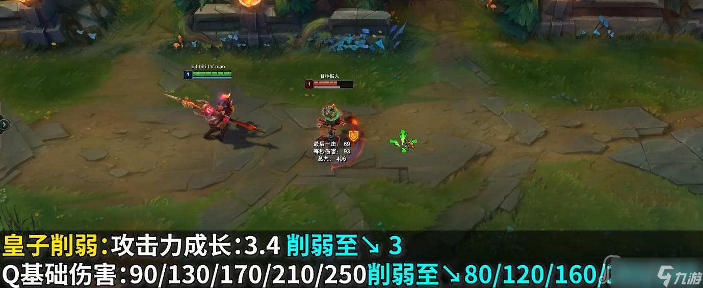 《英雄聯(lián)盟》PBE13.8版本皇子削弱一覽