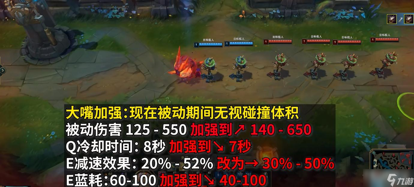 《英雄联盟》PBE13.8版本大嘴加强一览