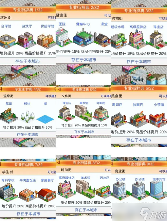 都市大亨物语布局图大全