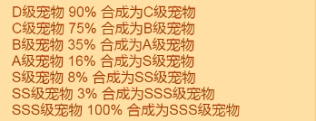 瘋狂騎士團寵物合成攻略-寵物合成圖鑒大全最新