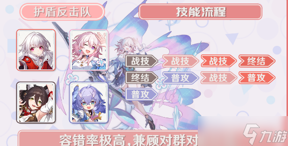 崩坏星穹铁道三月七阵容搭配