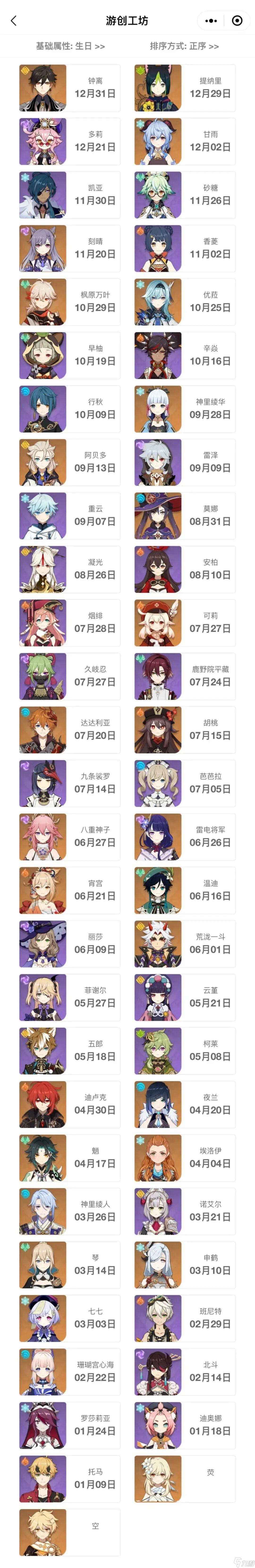 《原神》【排行榜】全角色90级基础属性速查表