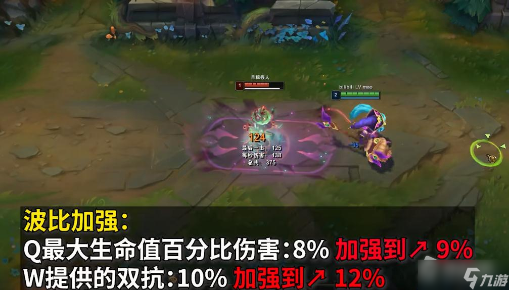 《英雄联盟》PBE13.8版本波比加强一览