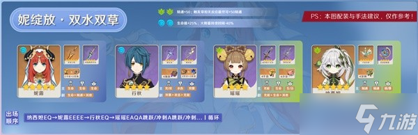 《原神》3.6版妮露机制解析与详细培养指南