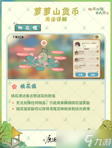 桃源深处有人家货币有哪些 桃源深处有人家游戏货币一览