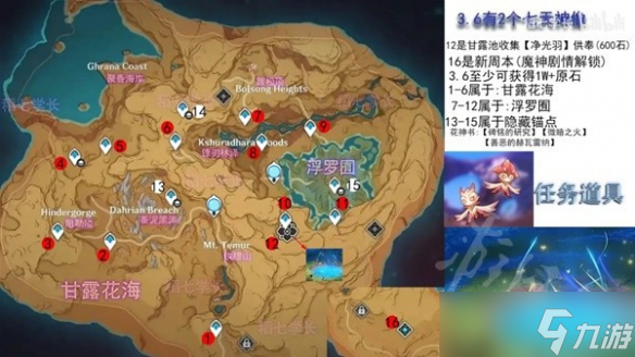 《原神》3.6荒石苍漠与浮罗囿全锚点解锁攻略 锚点位置在哪？