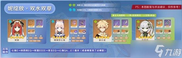 《原神》3.6版妮露机制解析与详细培养指南