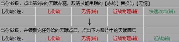 流放之路s22开荒职业推荐