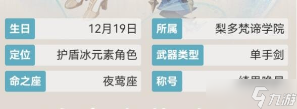 《原神》3.6莱依拉角色培养方案