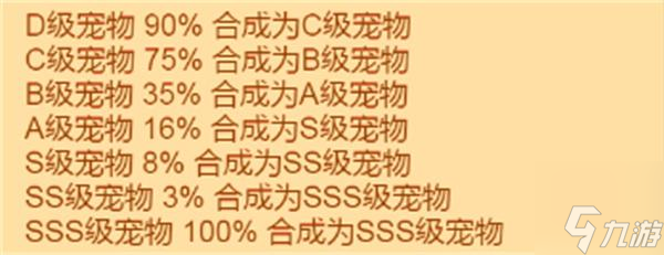 疯狂骑士团攻略宠物合成图-宠物合成图谱攻略大全