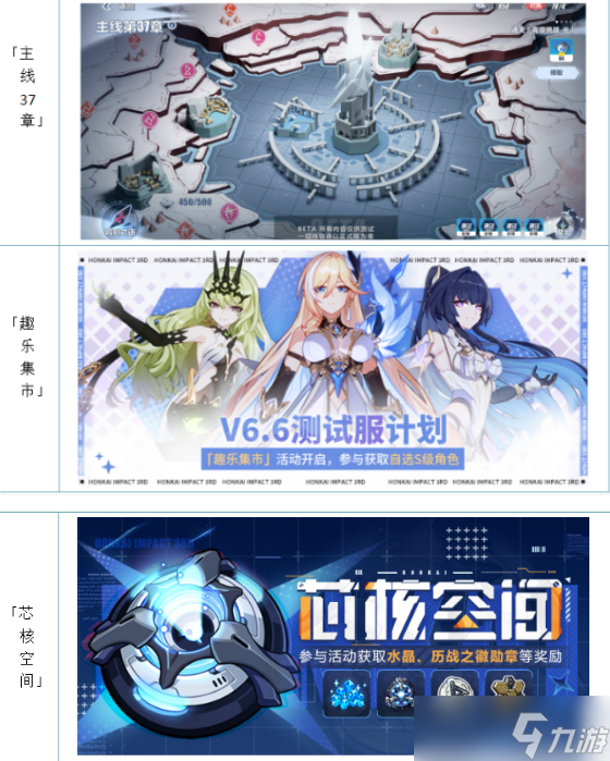 崩坏36.6版本什么时候更新