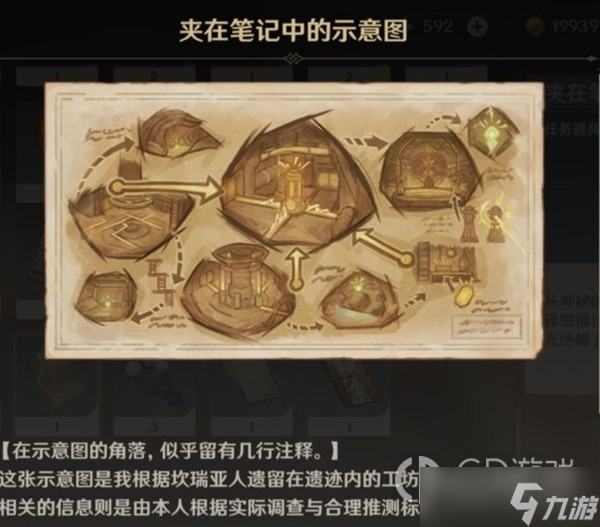 《原神》3.6如是灵光悉示现灭任务方法
