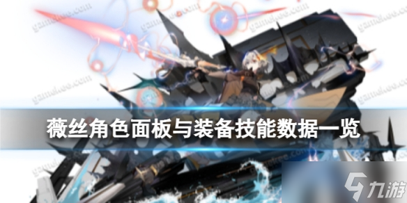 《白夜极光》薇丝怎么样 薇丝角色面板与装备技能数据一览