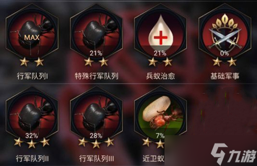 小小蚁国科技玩法有什么思路？科技玩法介绍