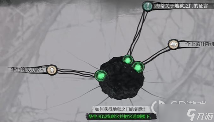 福爾摩斯覺醒重制版地獄之門鑰匙獲得方法