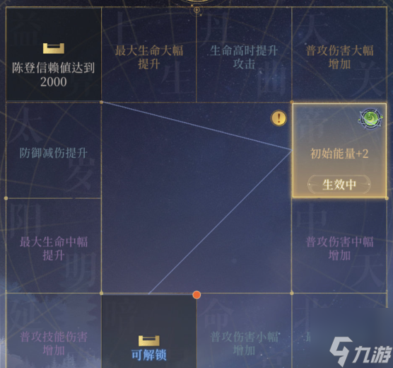《代号鸢》地宫通用阵容推荐
