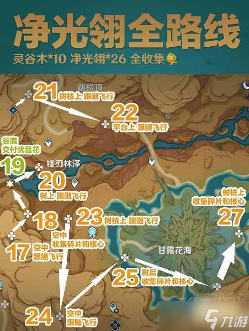 《原神》净光翎全收集路线方法