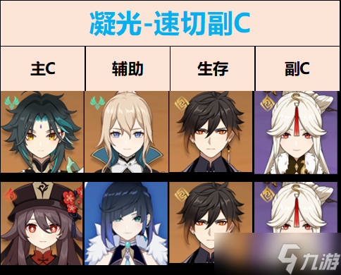 《原神》【角色攻略】岩队主C不是唯一解 凝光全面攻略解析