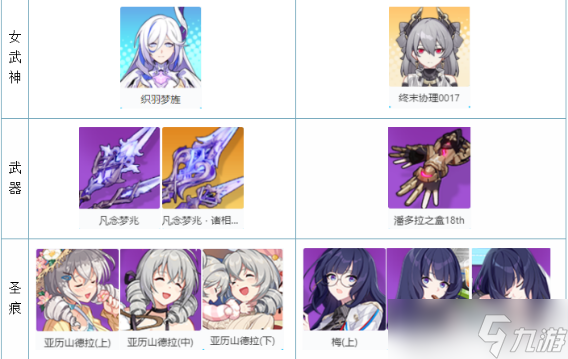 崩坏36.6版本什么时候更新