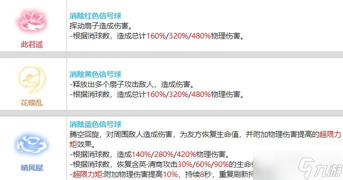 战双帕弥什含英清商值得培养吗2023 战双帕弥什含英清商技能介绍