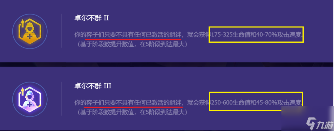 金铲铲之战卓尔不群阵容怎么玩 S8.5卓尔不群阵容玩法攻略