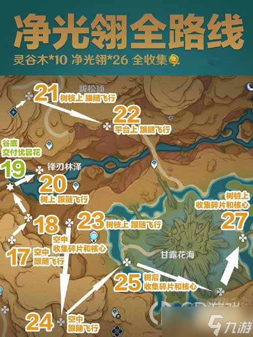 原神净光翎全收集路线攻略一览